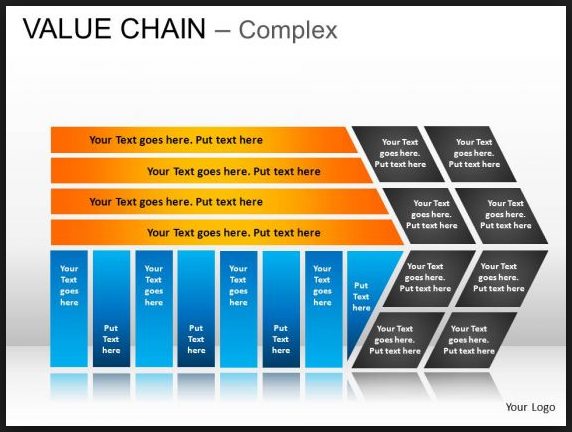 Software value