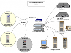 diagram-software-1