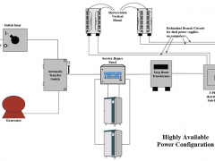 diagram-software-2