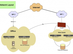 diagram-software-3