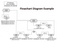 diagram-software-4