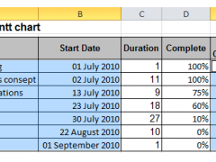 gantt-2