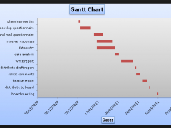 gantt-4