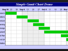 gantt-5