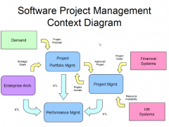 project-software-1