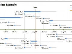 timeline-2
