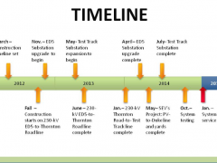 timeline-4