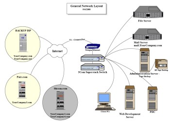 Key Features Image 4